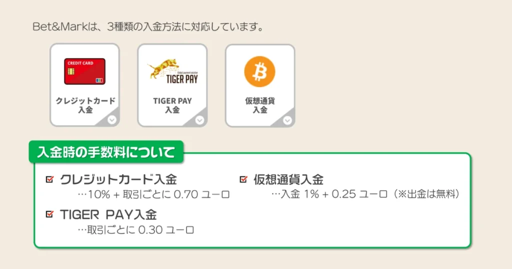 BetAndMark (ベットアンドマーク)は3種類の入金方法に対応しています。