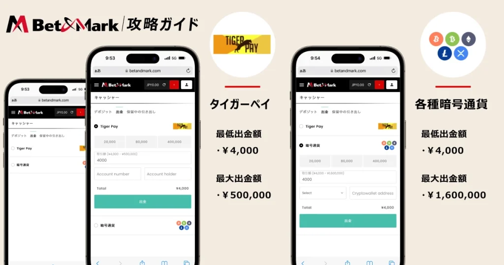 BetAndMark (ベットアンドマーク)の出金方法（タイガーペイ、各種暗号通貨）