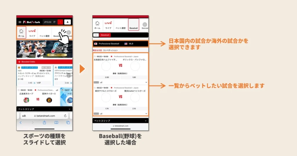 BetAndMark (ベットアンドマーク)の遊び方その１