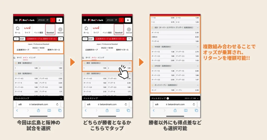 BetAndMark (ベットアンドマーク)の遊び方その２